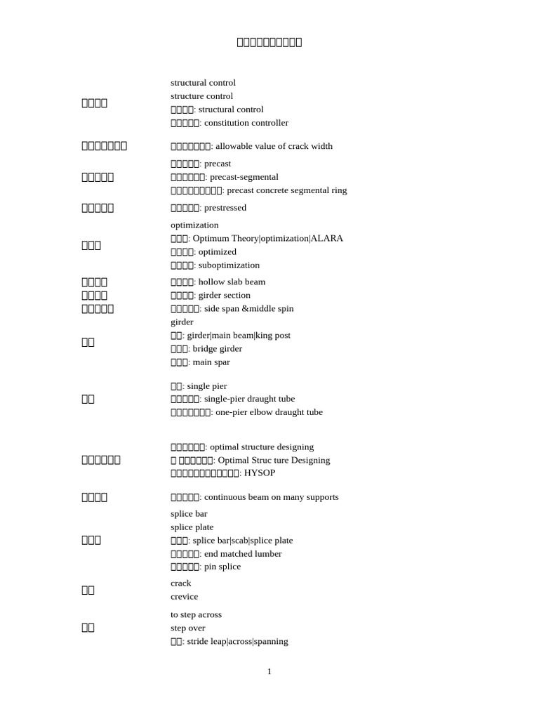 Civil Engineering Terminology Guide | PDF | Bending | Stiffness