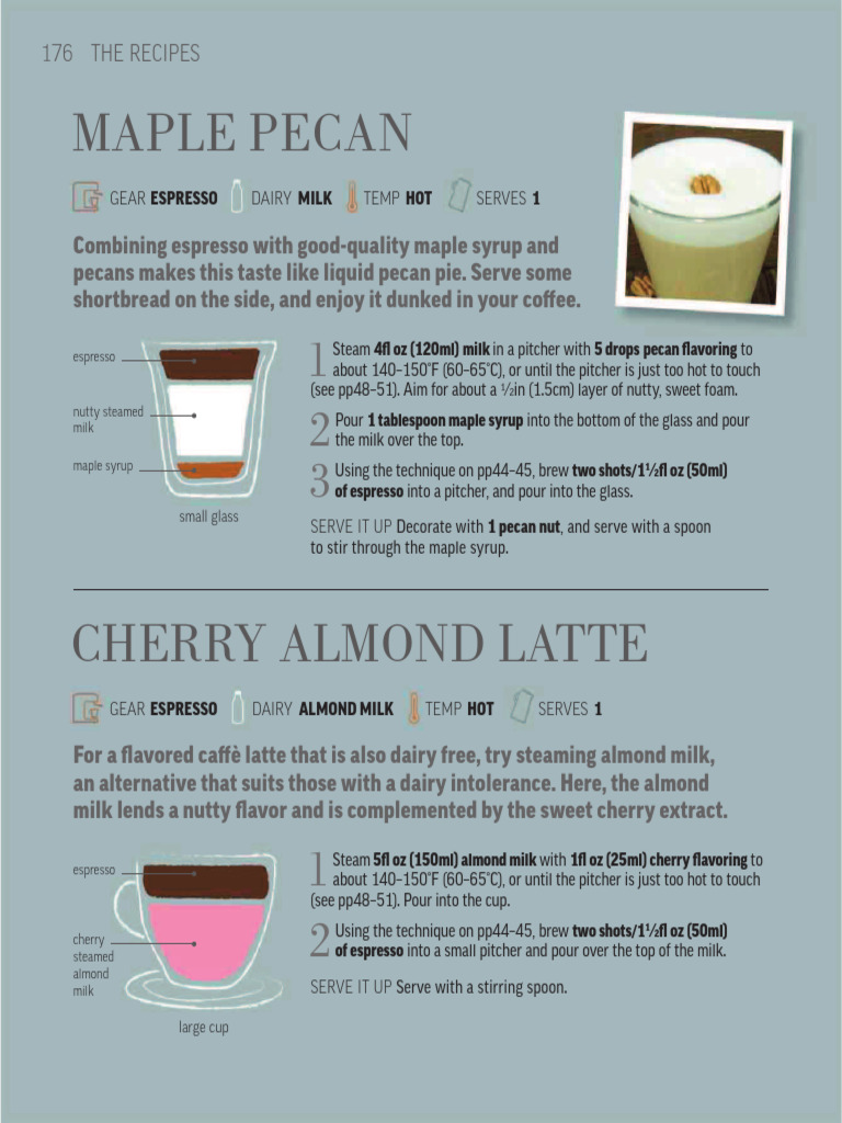 Dairy-Free Coffee Recipes Guide | PDF | Ice Cream | Coffee
