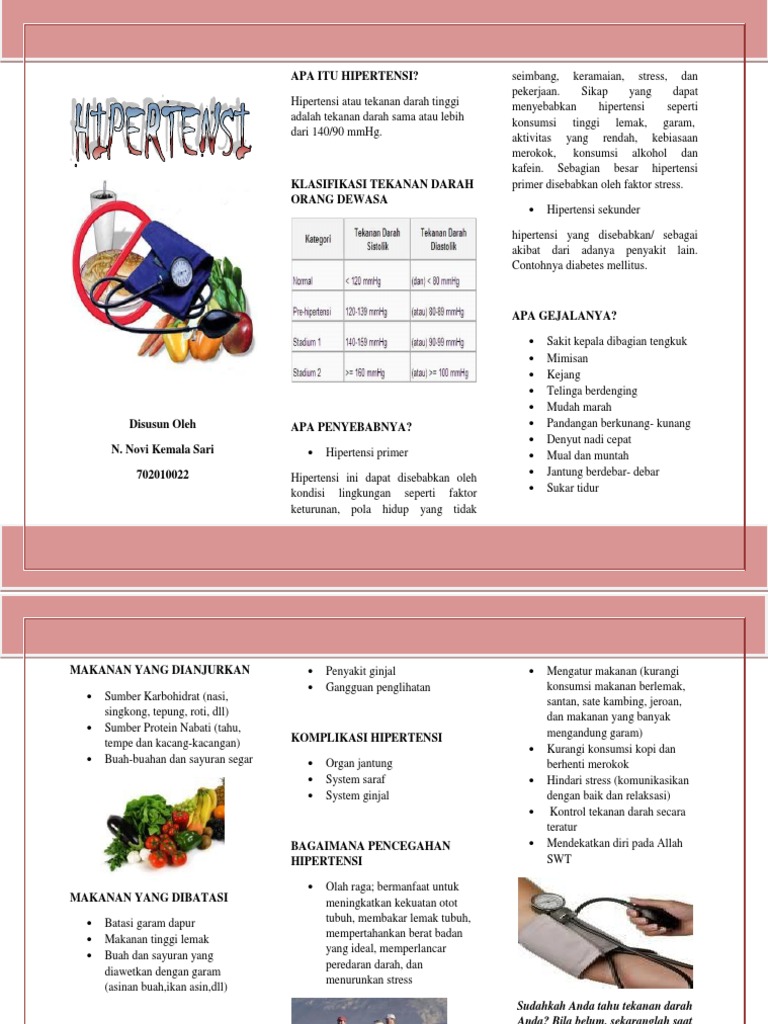 Leaflet Hipertensi Novi