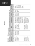 Download Silabus Rpppai Sma 1 Sms1 2 by Wahyono Saputro SN86743616 doc pdf