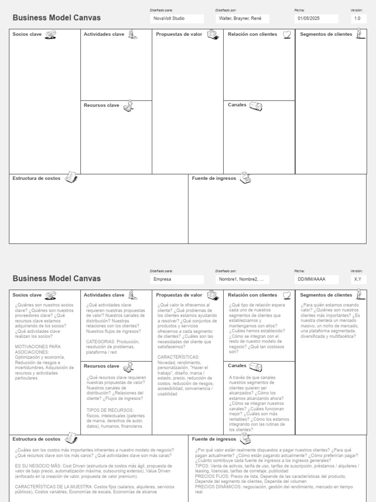 Modelo de Negocio Canvas: Guía Completa | PDF | Negocios económicos ...
