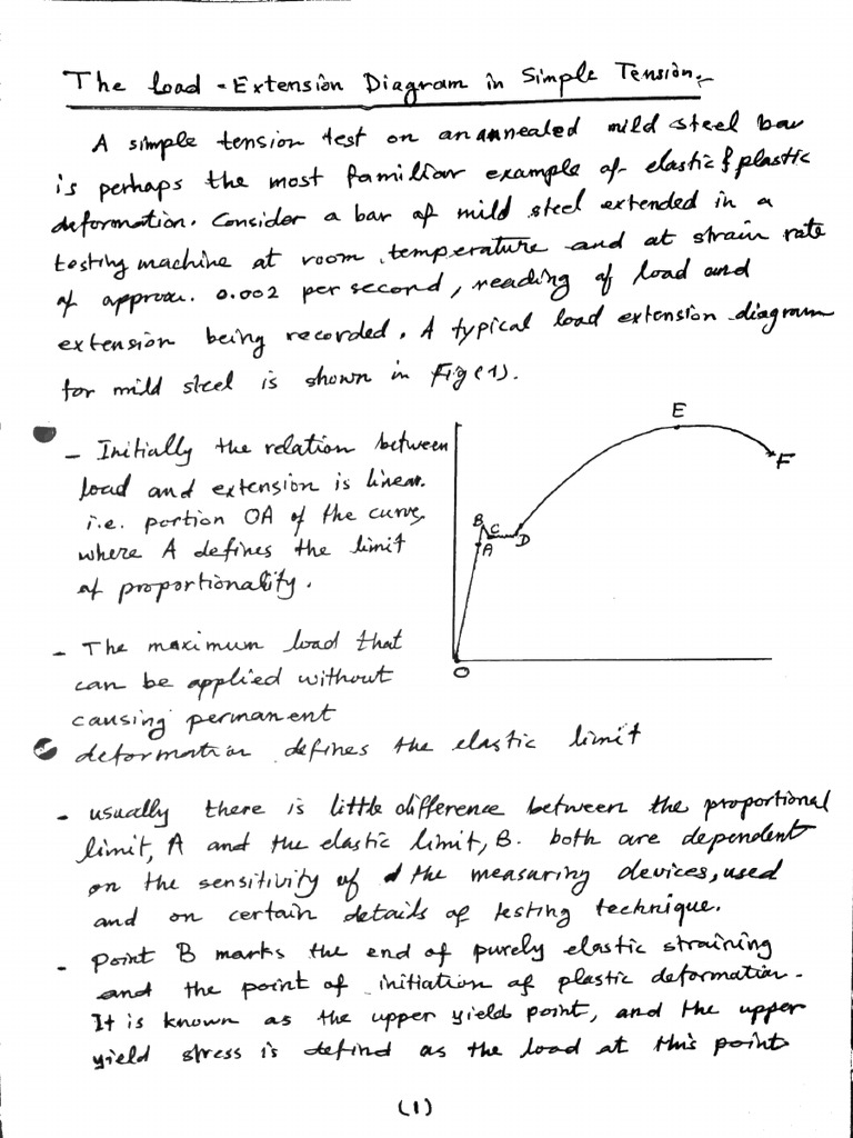 Plasticity- lect1 لدونة | PDF