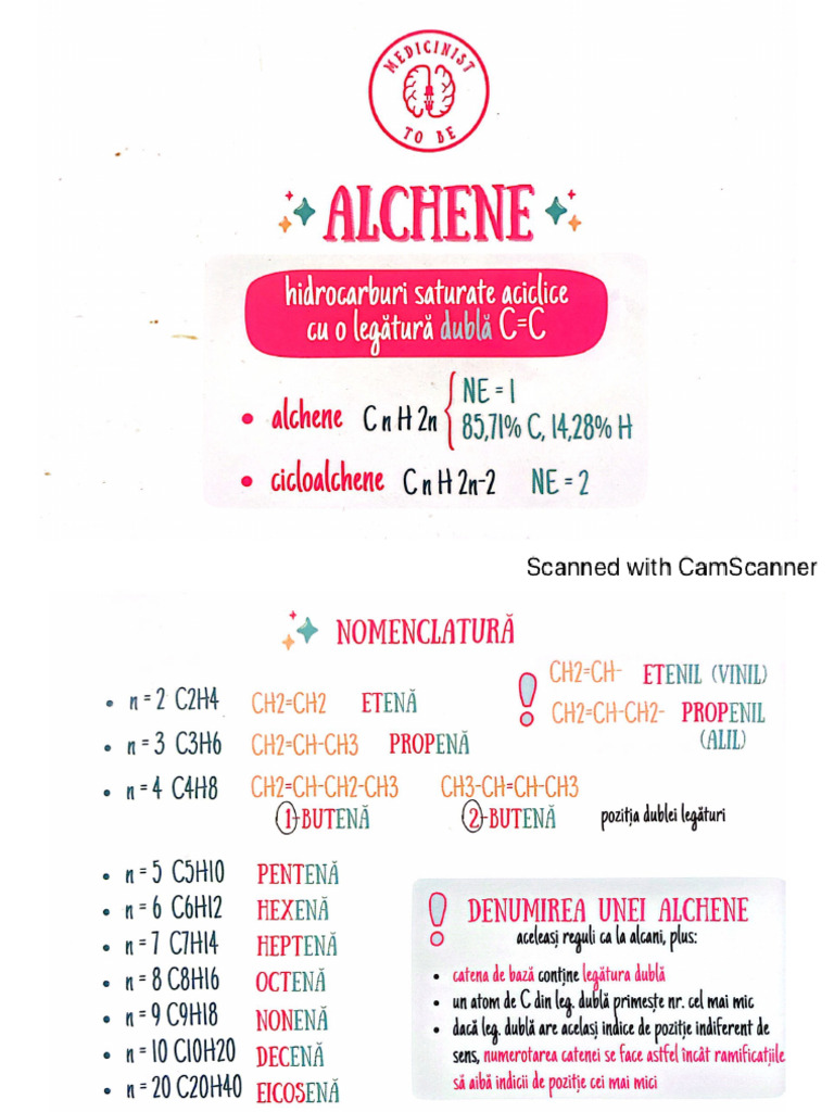 Alchene 2 | PDF