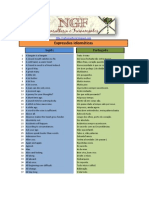 Expressões idiomáticas em inglês e português