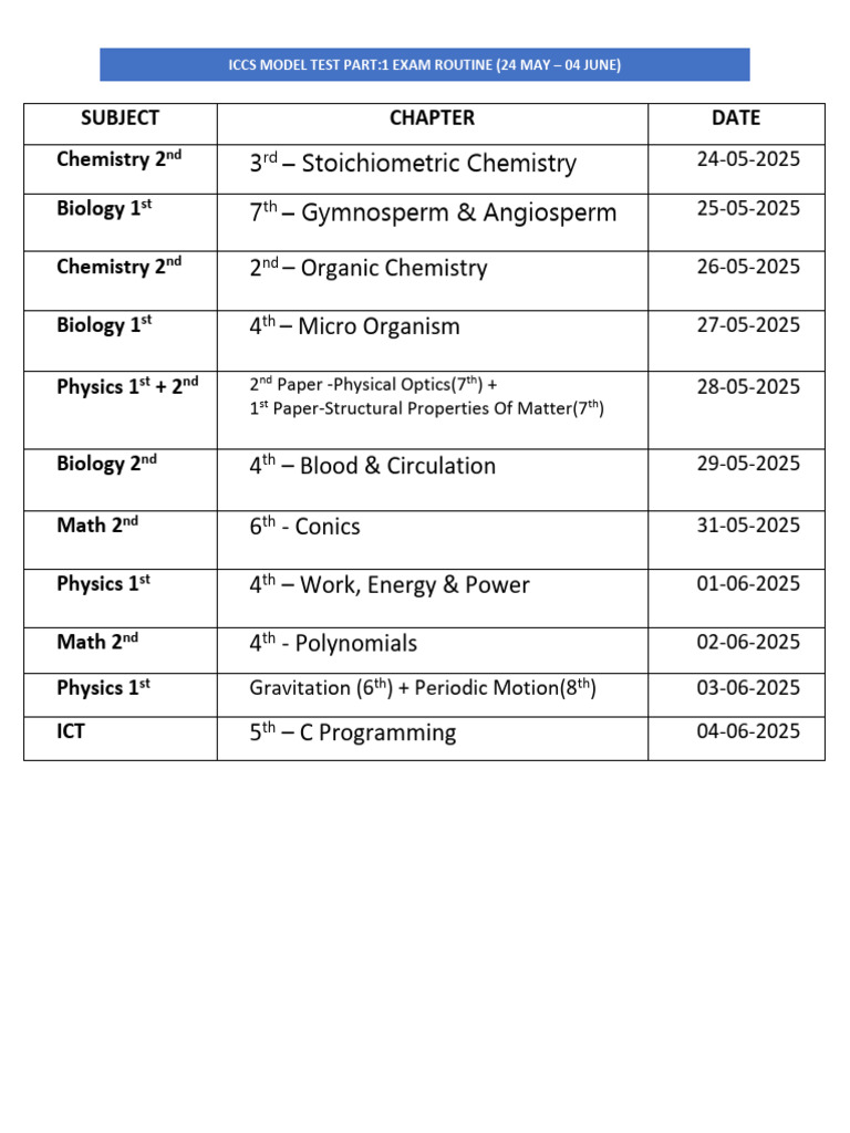 ICCS Model Test Exam Schedule 2025 | PDF