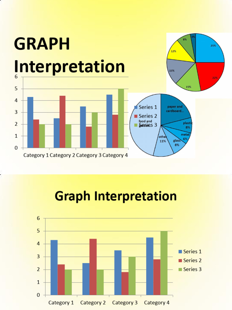 Graph Interpretation Techniques Guide | PDF | Chart | Pie Chart