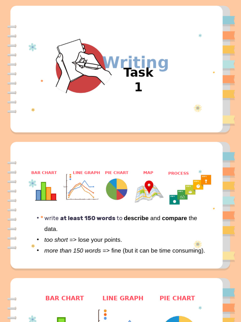 Writing T1 | PDF | Chart | Pie Chart