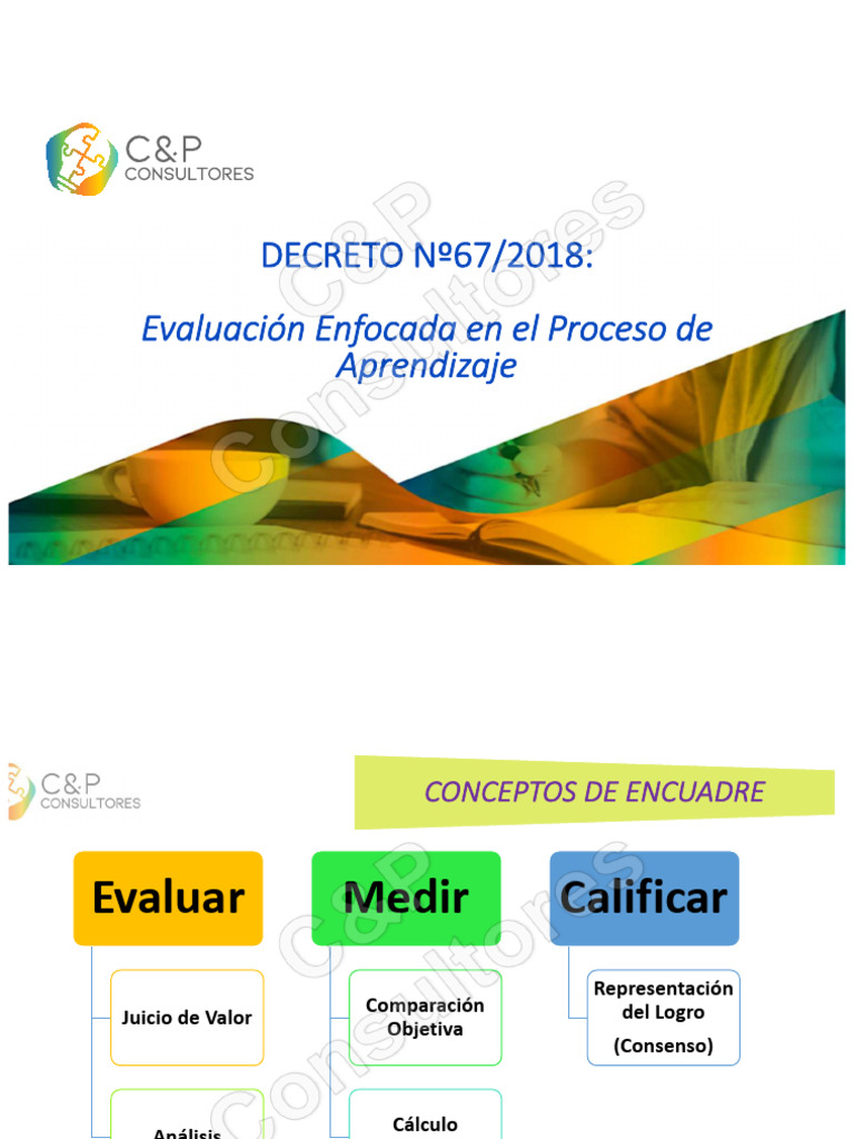 Decreto 67 (Mayo) - Compressed | PDF | Evaluación | Maestros