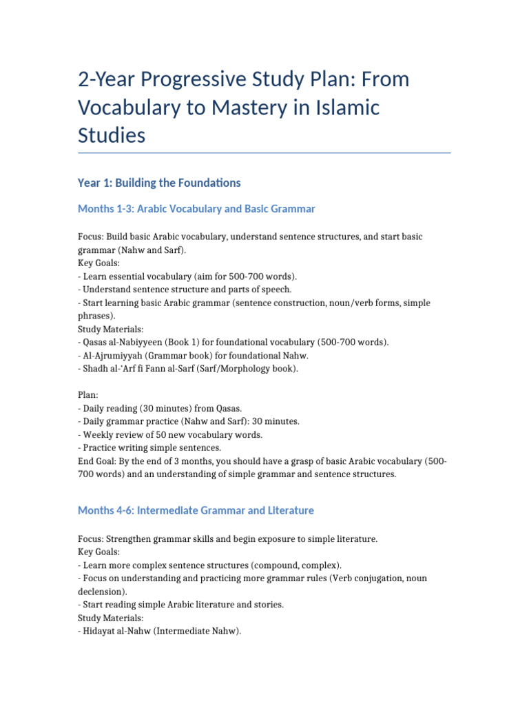 2-Year Islamic Studies Study Plan | PDF | Hadith | Islamic Jurisprudence