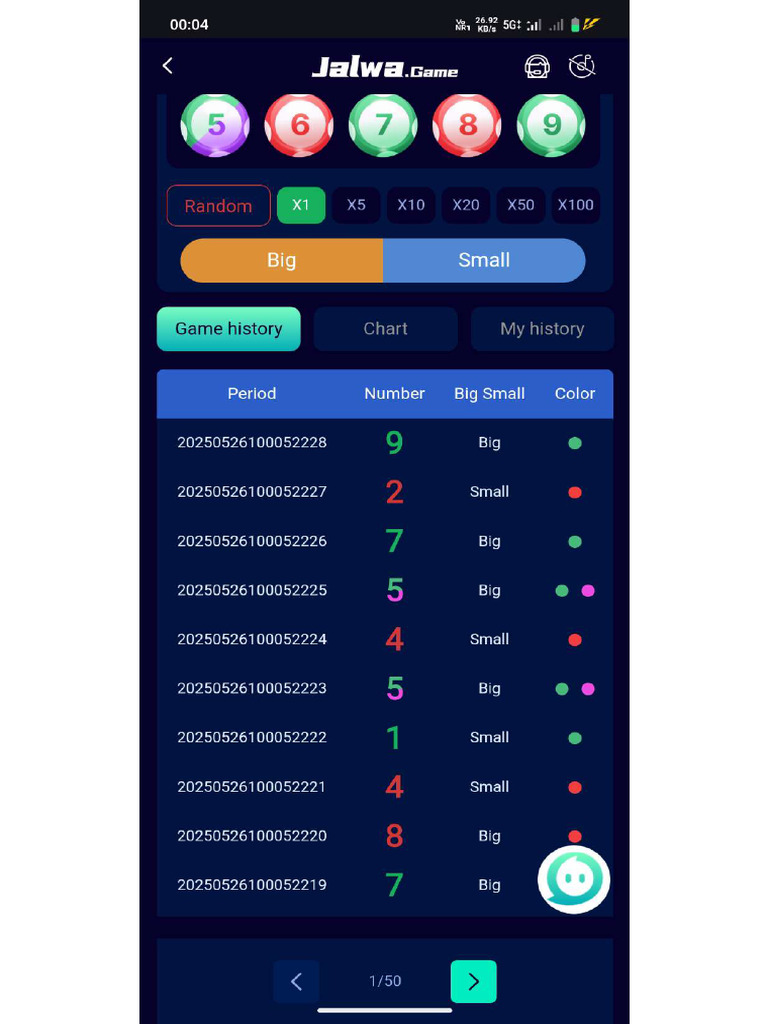 Prediction Chart | PDF
