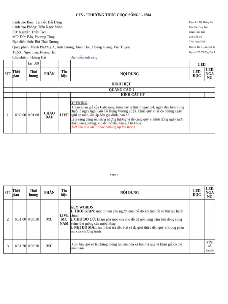 0504 Thuy-Tien | PDF