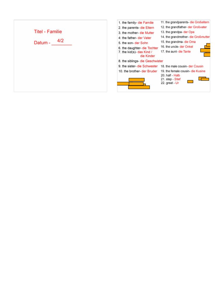 Family - Notes | PDF