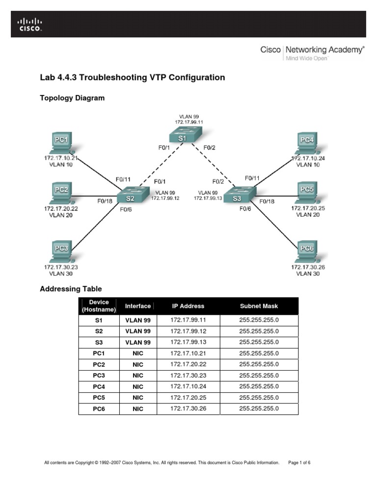 Trouble Shooting VTP Config | PDF | Computers | Technology & Engineering