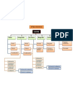 Diagrama de Navegación