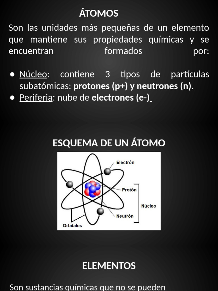 Atomos Pdf