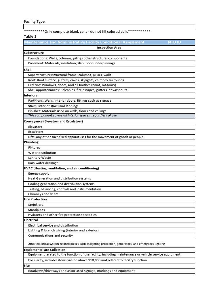 Facility Condition Assessment Guide | PDF | Wall | Elevator
