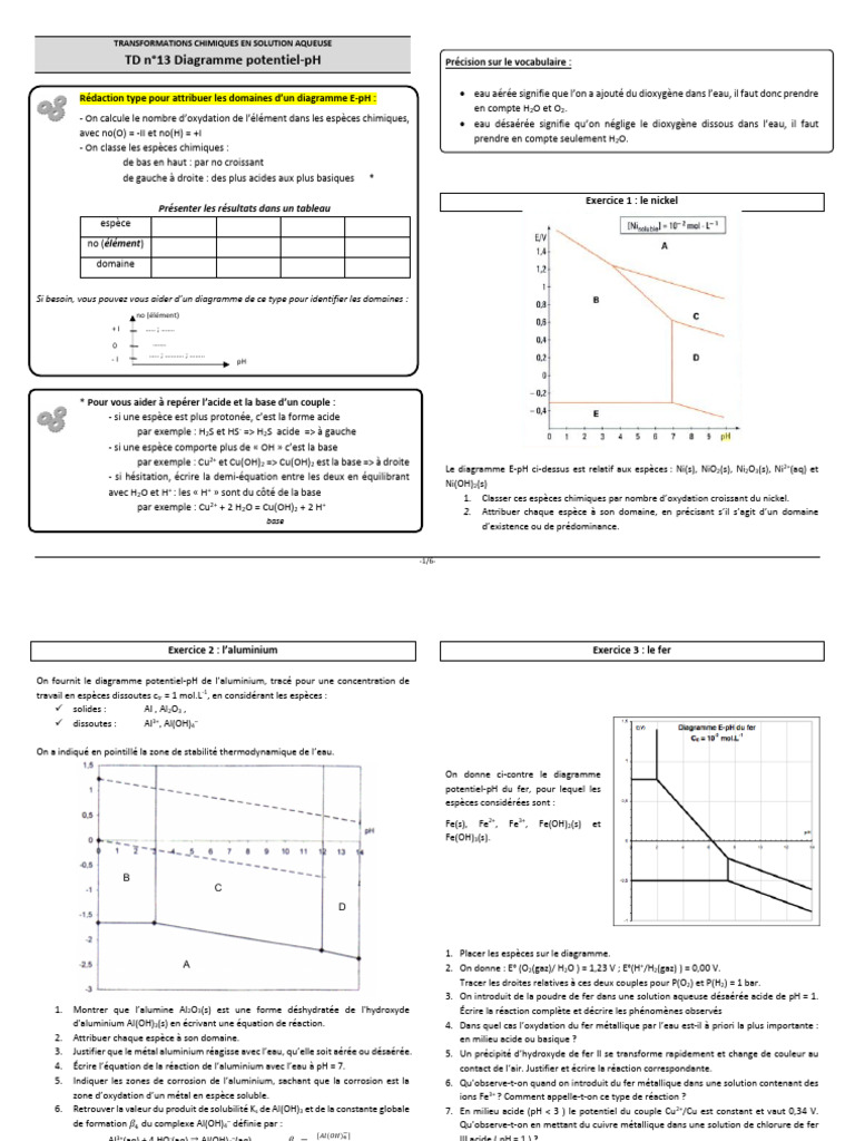 Diagrammes E-pH des métaux en solution | PDF | Hydroxyde | Ph