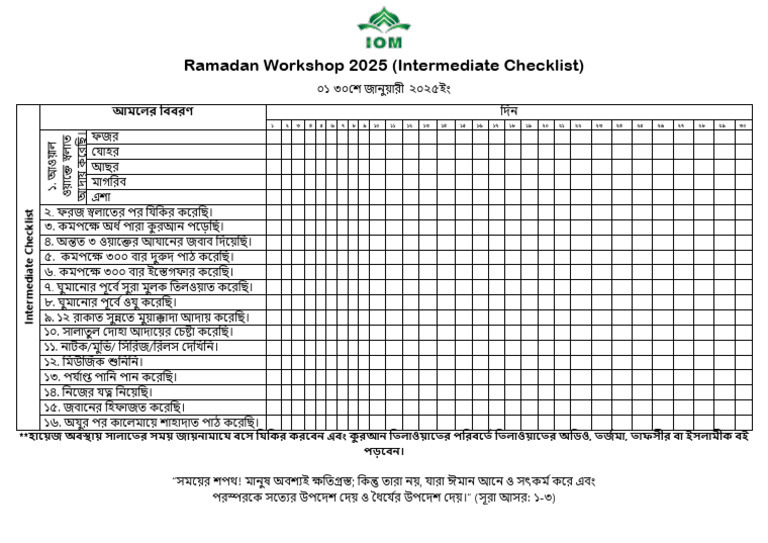 IRW Intermediate Chechklist 2025 | PDF