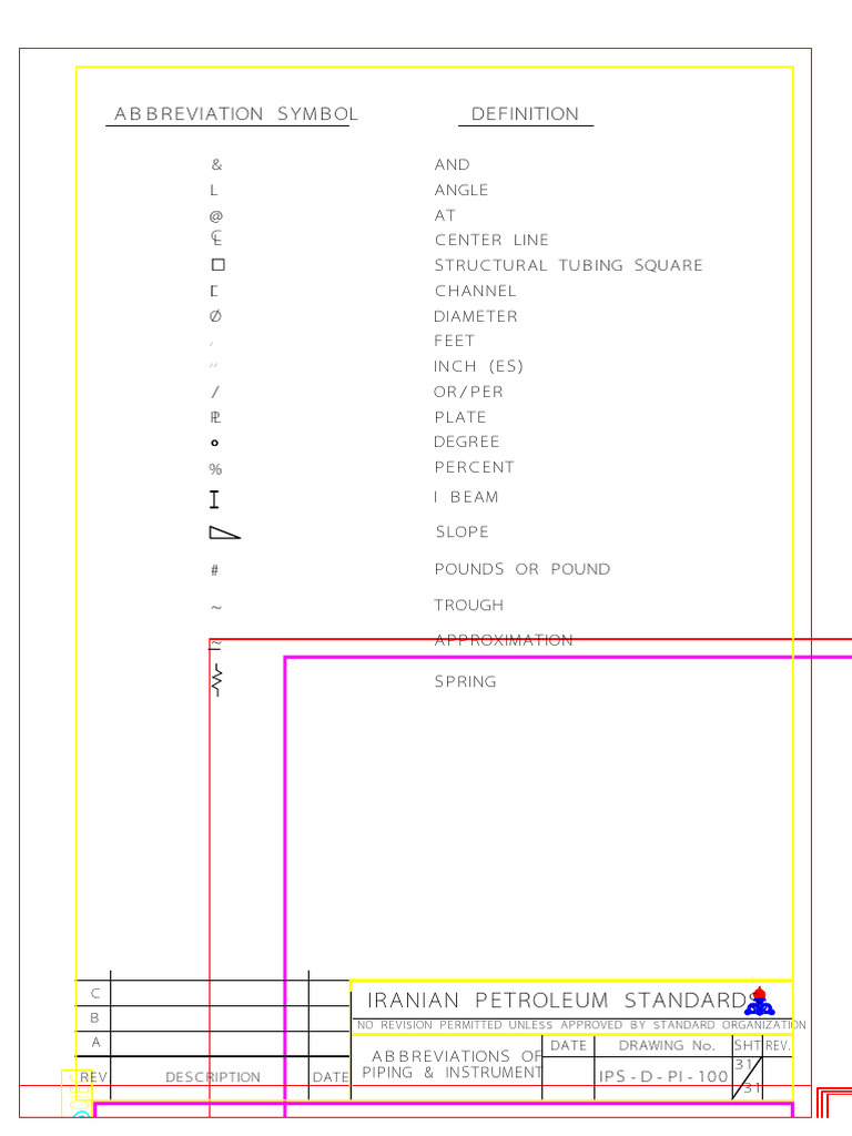 Abbreviation Symbol | PDF | Pipe (Fluid Conveyance) | Barrel (Unit)