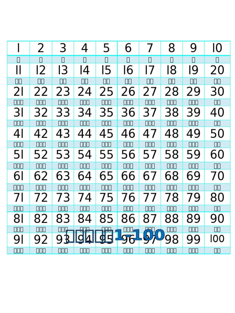 1 100 | PDF
