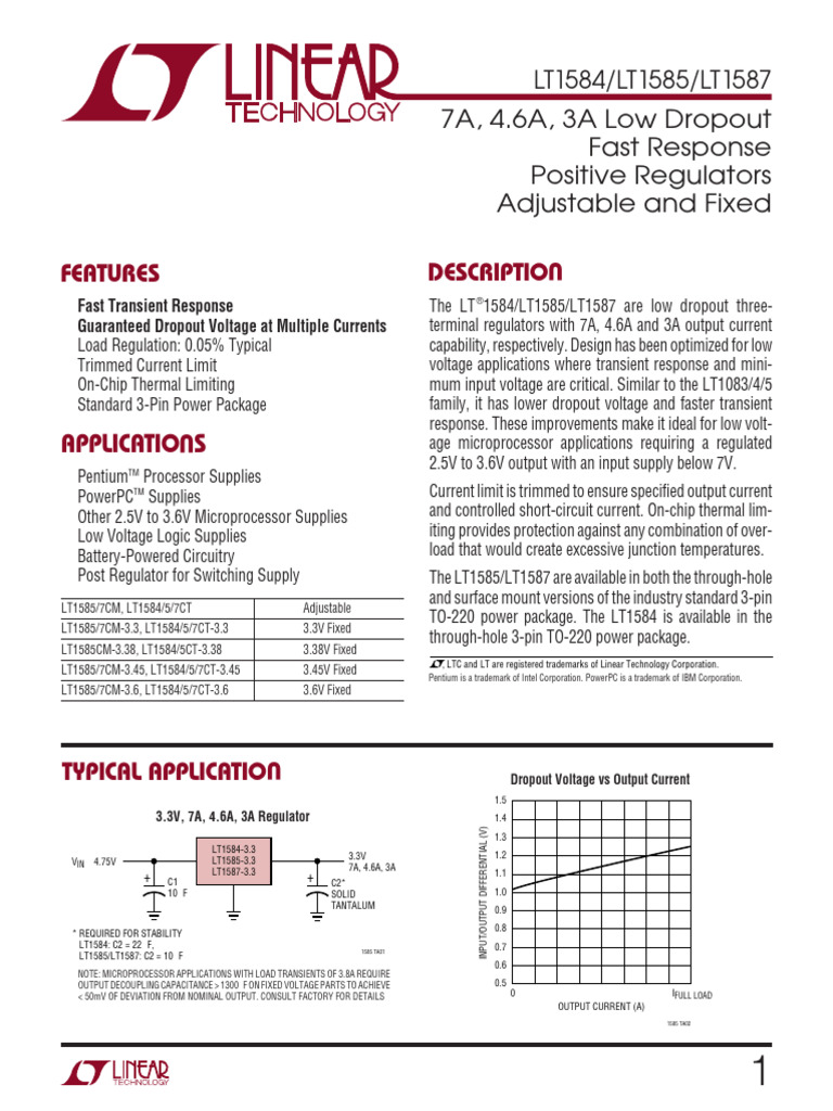 LT1587 Low Dropout Regulator Datasheet | PDF | Electrical Engineering ...