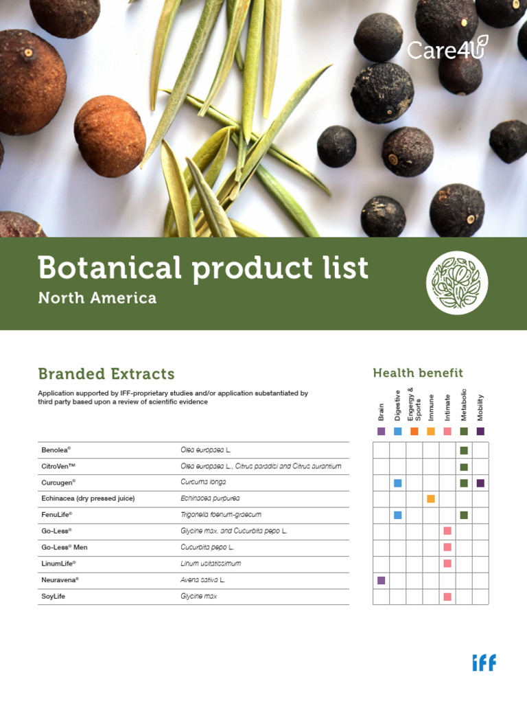 North America Botanical Product Benefits | PDF | Medicinal Herbs And Fungi
