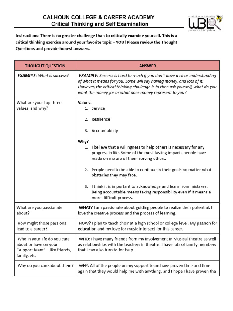 Caleb Riley - Critical Thinking and Self Examination | PDF | Thought ...