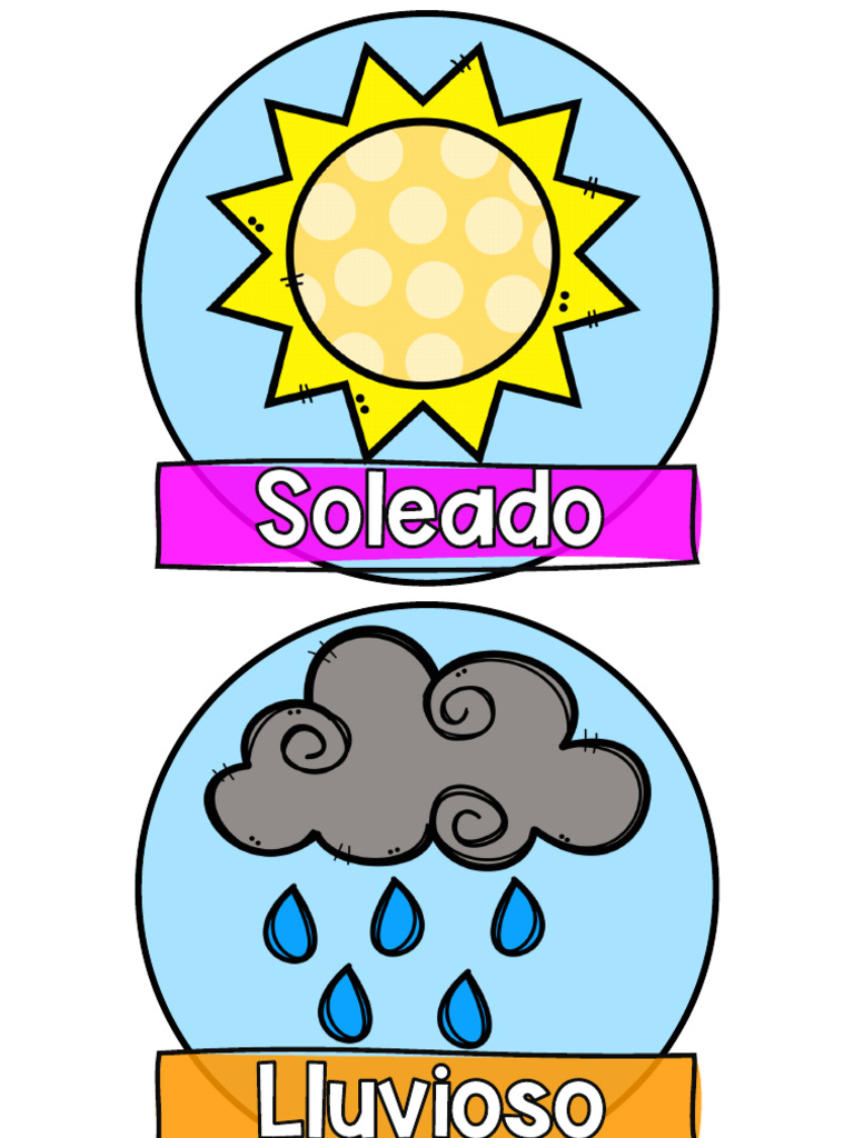 Clima | PDF