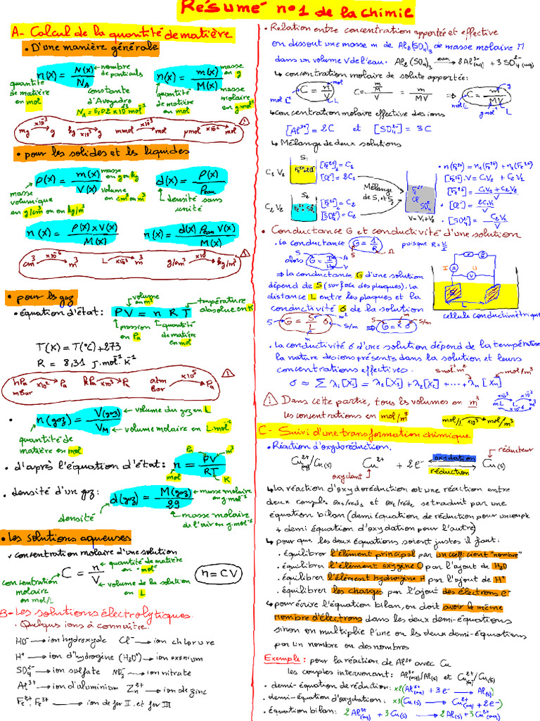 r-sum-n-1-de-la-chimie-pdf