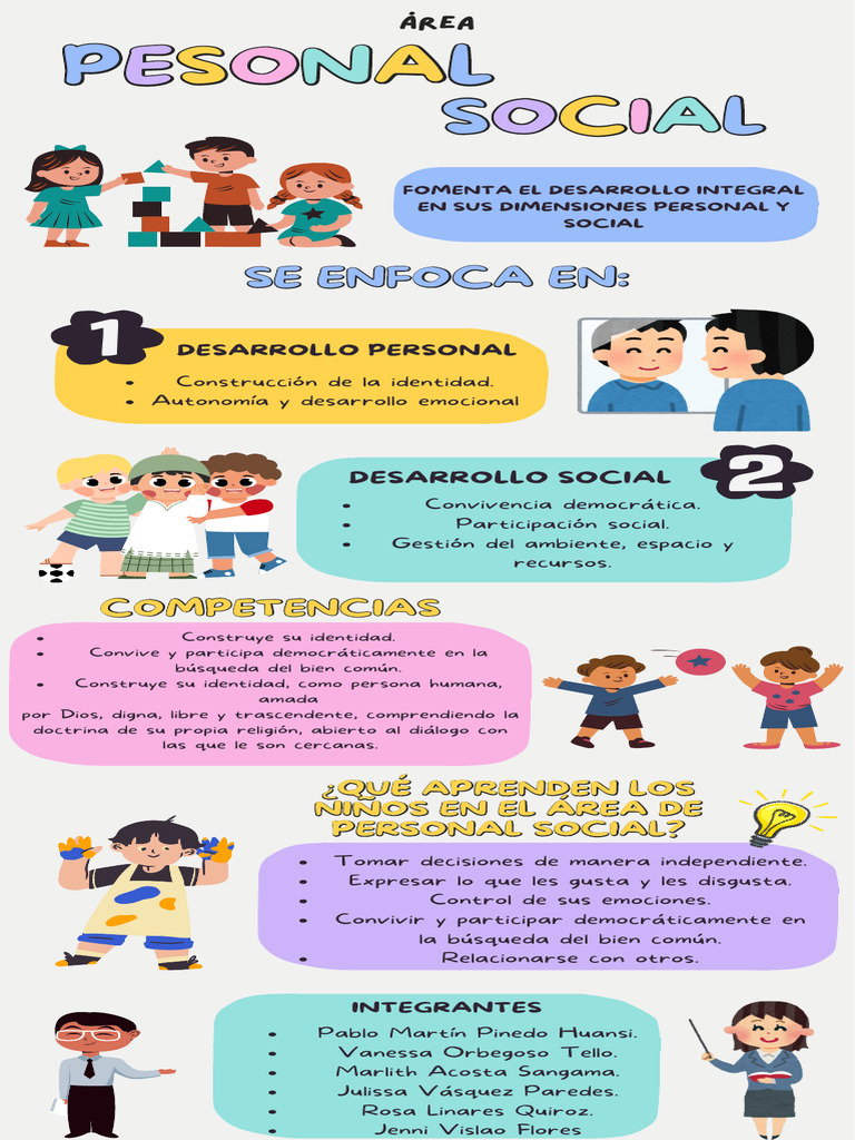 Trabajo - Área Personal Social | PDF