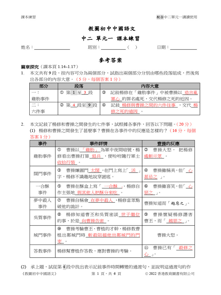 楊修之死〉課本練習評分參考| PDF