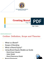 Creating Brand Equity