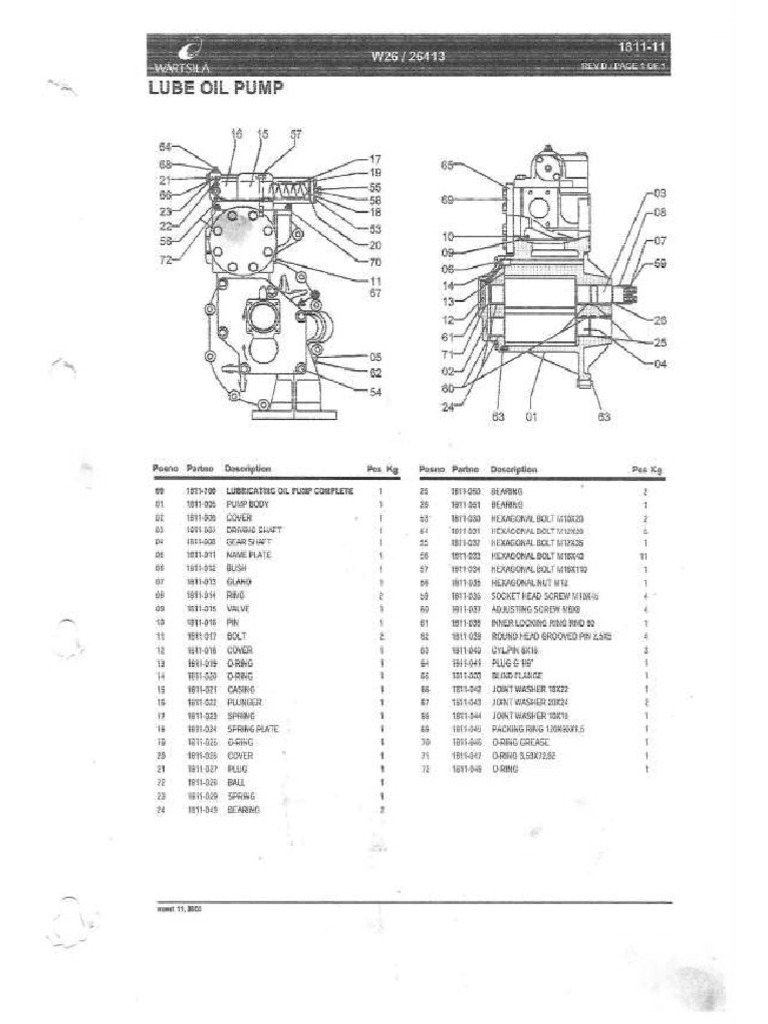 Lubricating Oil Pump 9L26 | PDF