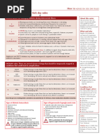 Insulin Sliding Scale Protocol Guidelines | PDF | Wellness