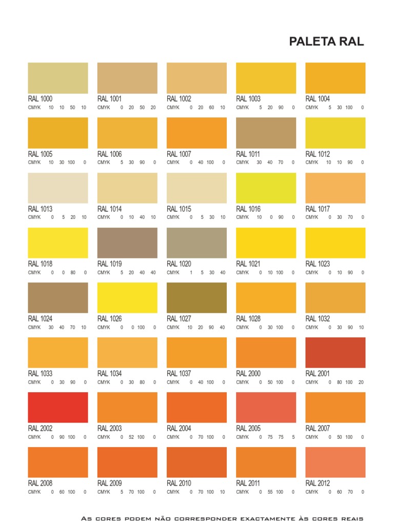 Paleta RAL | PDF