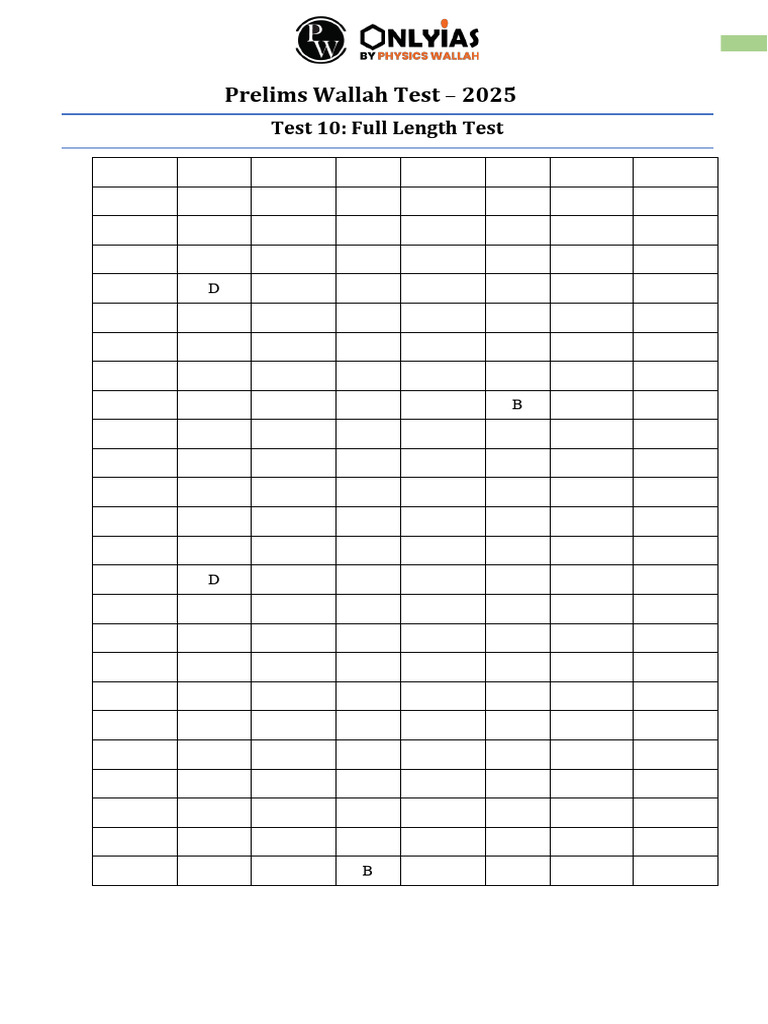Prelims Test 10 Answer Key | PDF | Economies