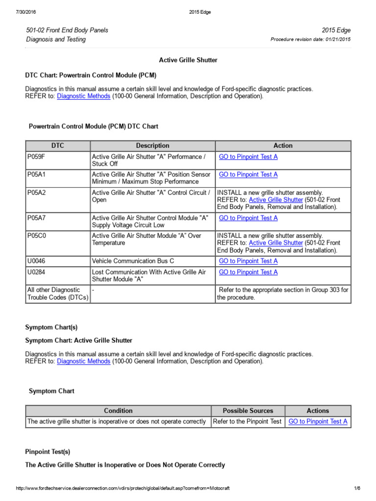 Active Grille Shutter Diagnostics Guide | PDF | Medical Diagnosis ...