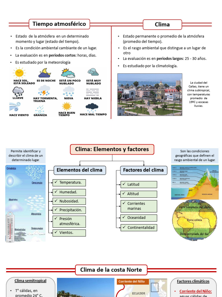 Climas y factores del Perú | PDF | Clima | Clima templado