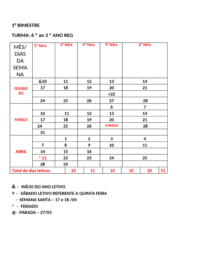 Regular 1 Bimestre-1 | PDF