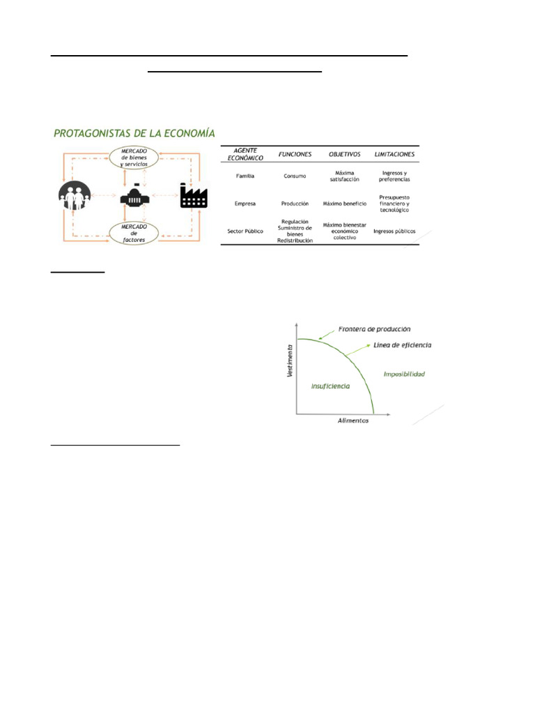 Resumen EPRO u1 - u10!1!92 | PDF | Estudio de factibilidad ...