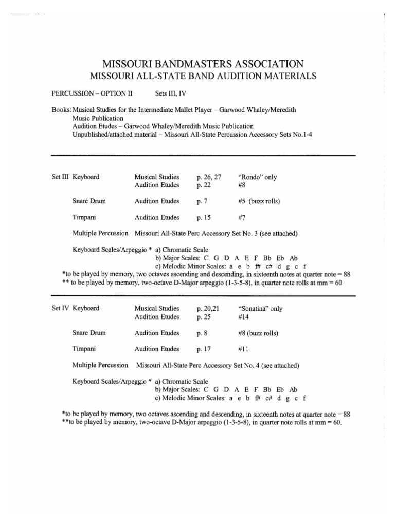 Mallets | PDF