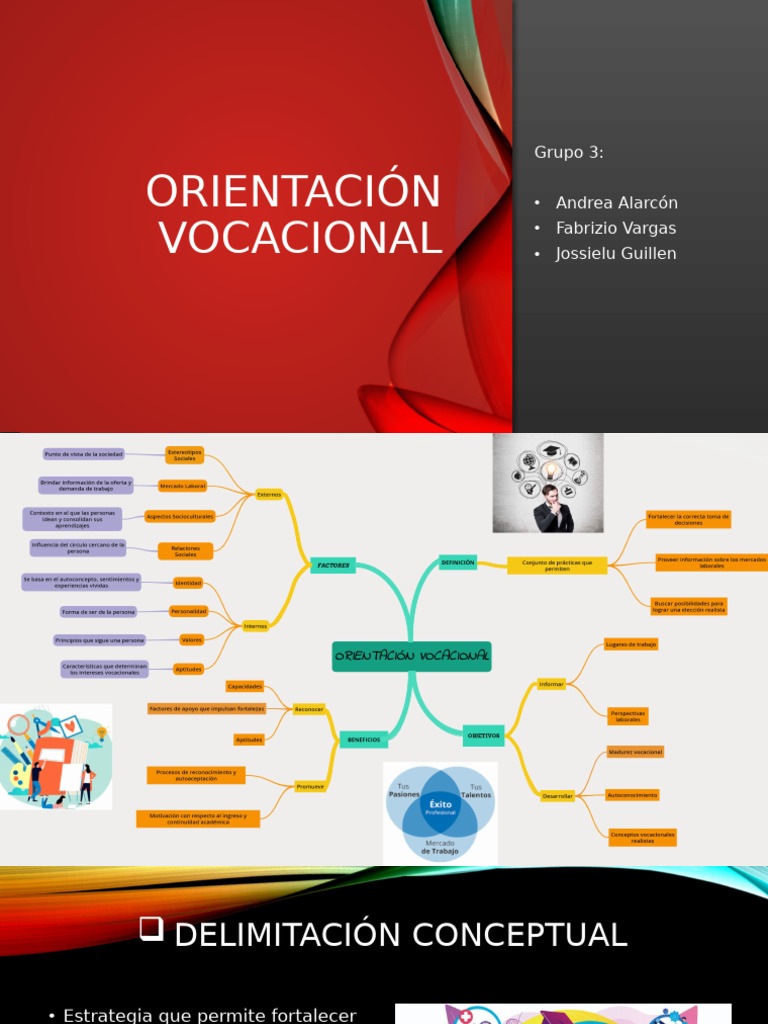 Orientación Vocacional y Toma de Decisiones | PDF | Autoestima | Toma ...