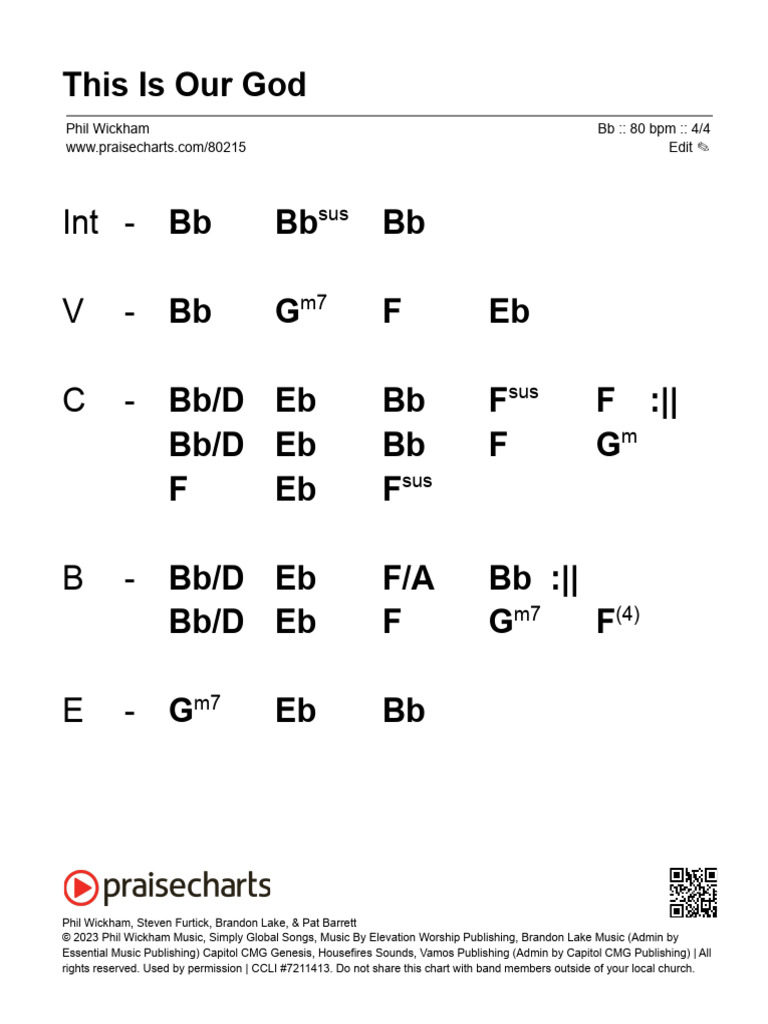 This Is Our God - Phil Wickham Chords | PDF | Musicians | American ...