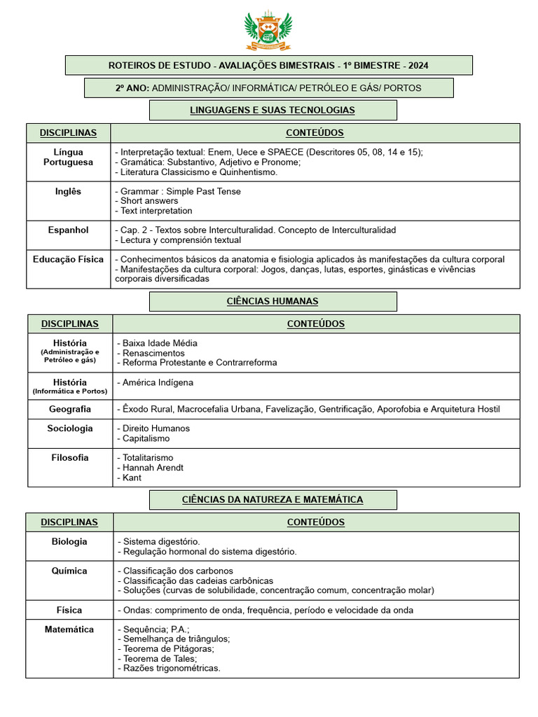 Roteiros de Estudo 2º Ano 2024 | PDF