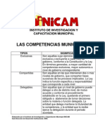 Las Competencias Municipales