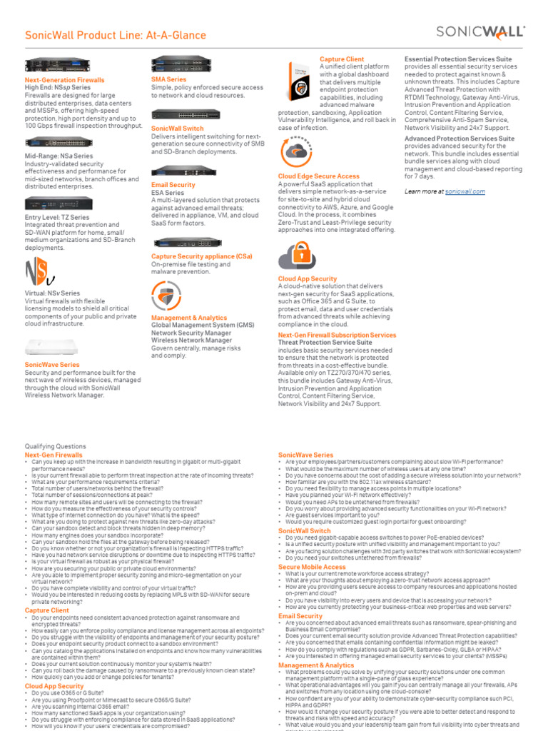 Datasheet Sonicwall Product Line at A Glance | PDF | Security ...