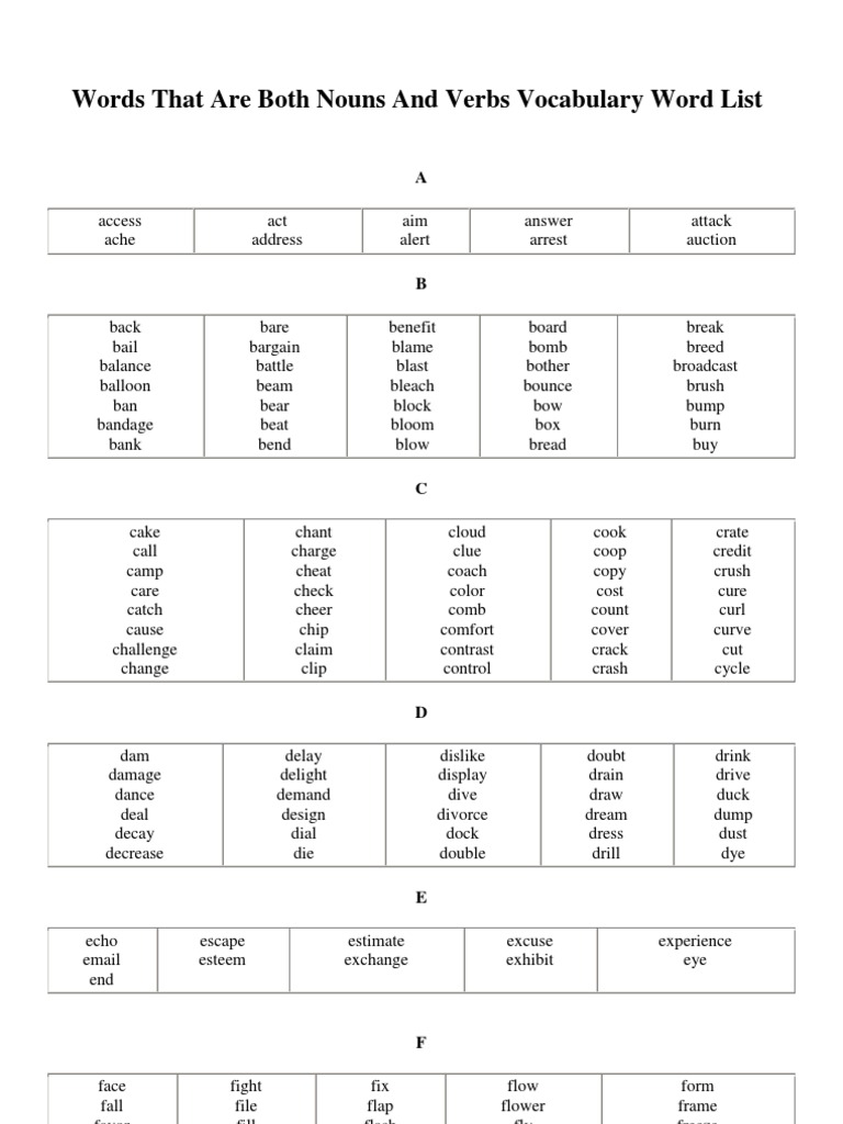 words-that-are-both-nouns-and-verbs-vocabulary-word-list-nature