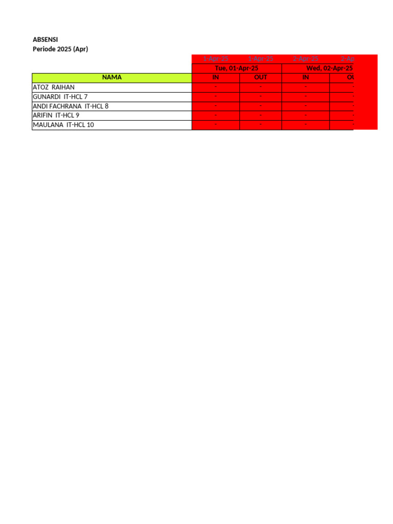 Absen Apr 2025 | PDF