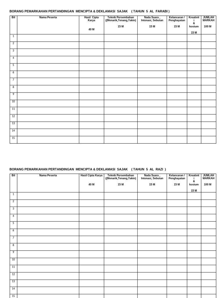 Borang Pemarkahan Pertandingan Sajak & Syair Merdeka | PDF