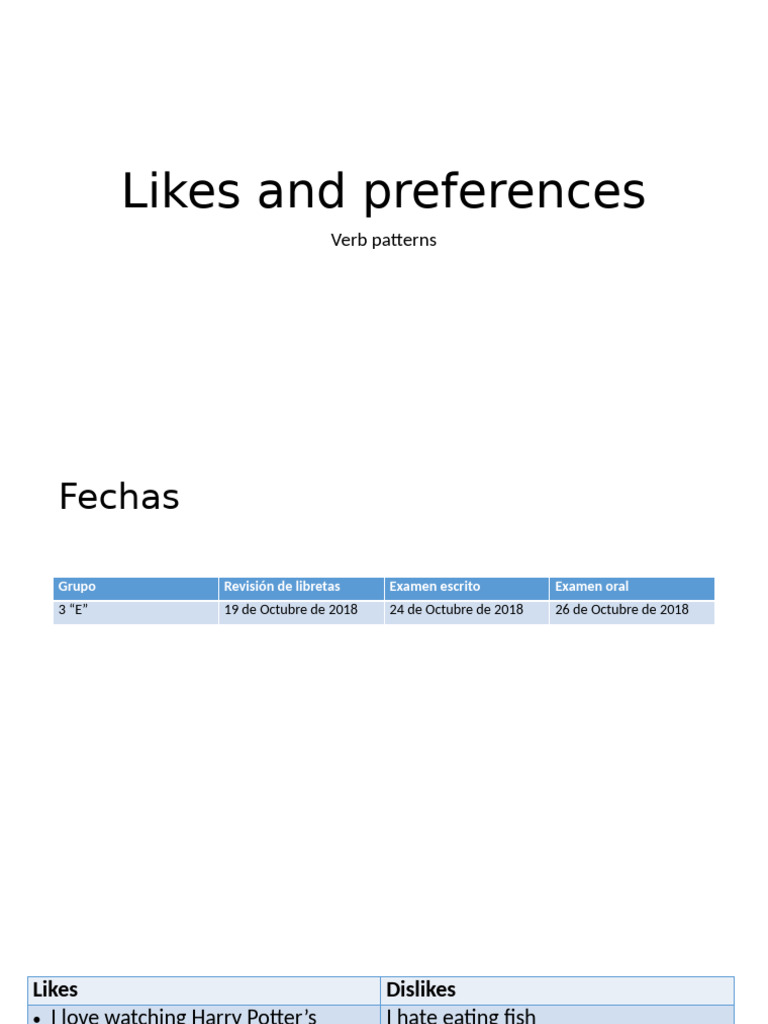 Likes and Dislikes Verb Patterns Guide | PDF | Linguistics | Languages